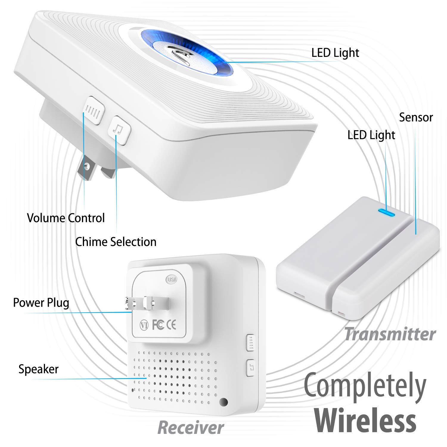 Fosmon WaveLink 51004HOM Wireless Door Open Chime (500 Feet, 52 Tunes