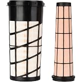 RE282286 RE282287 Air Filter Compatible with John Deere 318D 319D 320D 323D | Fit for 5045D 5045E 5050E 5055E 5060E 5065E 5075E 5075EF 5055E
