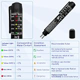 ZKTOOL Upgraded Brake Fluid Tester Pen 5 in 1 DOT3 DOT4 DOT5 ENV6 ENV4 view 3