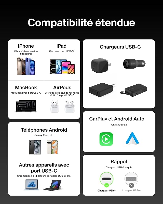 Pack de 2 Câbles USB-C vers USB-C avec gaine tressée (1,5 m, 240 W, doux au toucher, souple, recharge rapide, pour iPhone 17 et iPhone 16, Galaxy S25, Pixel 10, iPad Pro, etc., noir)