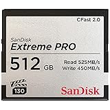 SanDisk Extreme Pro 512 GB CFast Card Model