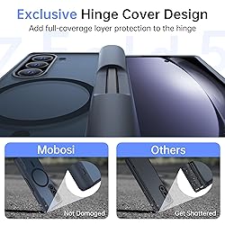 MOBOSI for Samsung Galaxy Z Fold 6 Case [Compatible