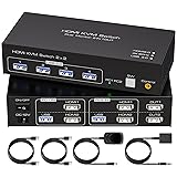 SPSWHD HDMI Dual Monitor KVM Switch 2 Monitors 2