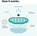 LIVIVO Disposable Dehumidifiers 500ml 10-Pack - Moisture Absorber Home view 6