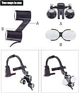 ZEOPLE Dental Surgical Loupes 2.5X Magnifier Headlight 5W LED Working Distance view 4