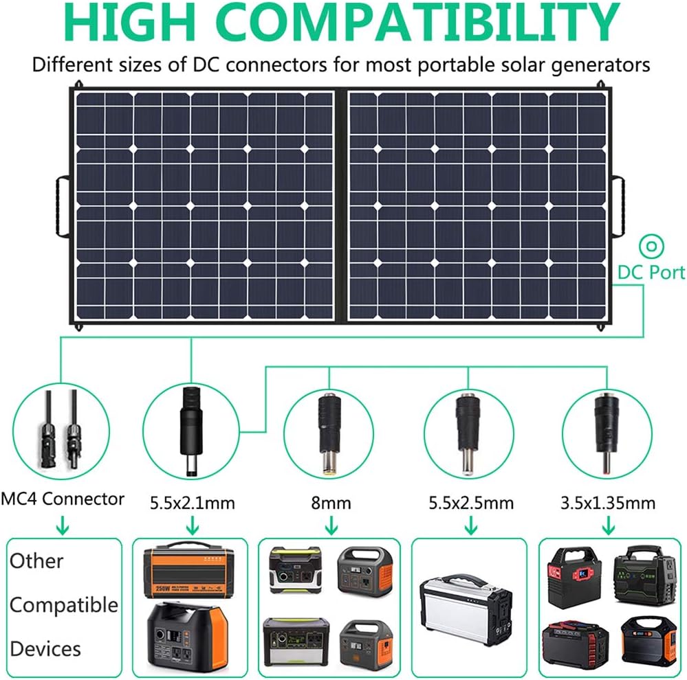 TWELSEAVAN 100W Portable Foldable Solar Panel Charger for Jackery Explorer 160/240/500 Power Station/Suaoki/Goal Zero Yeti/Rockpals/Kyng Power Solar Generator, with USB QC3.0 Port, USB Type C Port: Home Audio & Theater