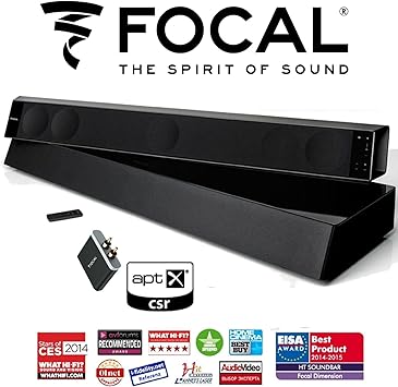 focal dimension 5.1