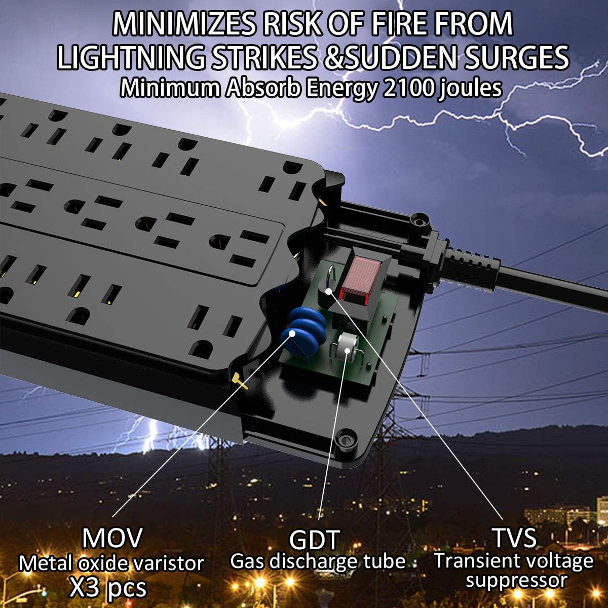 Power Strip, Yintar Surge Protector with 18 AC Outlets, 8 Feet Flat Plug Extension Cord (1875W/15A) for for Home, Office, Dorm Essentials, 2100 Joules, ETL Listed, Black: Home Improvement