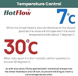 Hot Flow Chrome White Estuary Corner TRV Radiator Valve Pair Frost Protection view 6