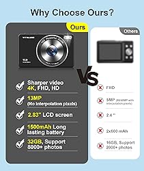 4K Digital Camera, VITALUXE FHD Kids Camera, Real