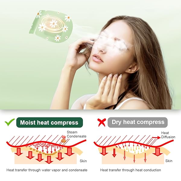 STEAM EYE MASK 20 PACKS, SELF HEATING SLEEP MASK FOR DRY EYES, FATIGUE, DARK CIRCLES, COMFORTABLE MOIST WARMING EYE MASK, DISPOSABLE HEATED EYE MASK, GIFT FOR WOMEN, MEN, MUM, DAD(CHAMOMILE)