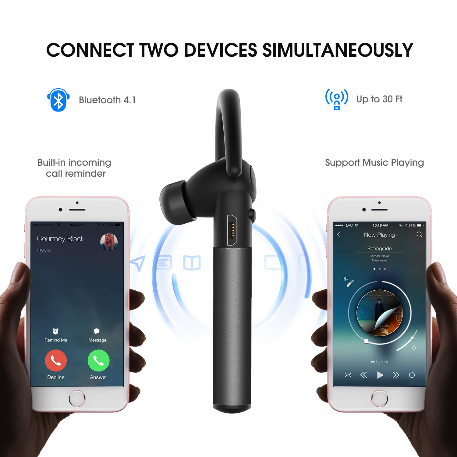 NENRENT S580 Bluetooth Headset,Longest Call Time Up to 12-15 Hour Right Ear Wireless Headphone Earphone Earpiece with Mic Hands-Free Calls Black 1 Piece