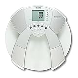 Tanita BC-533 Digital Bathroom Scale - Japan