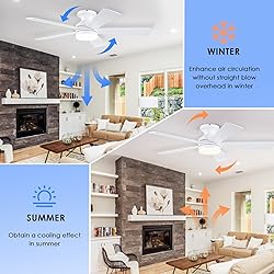 BYKISTOK White Ceiling Fans with Lights - 46" Flush