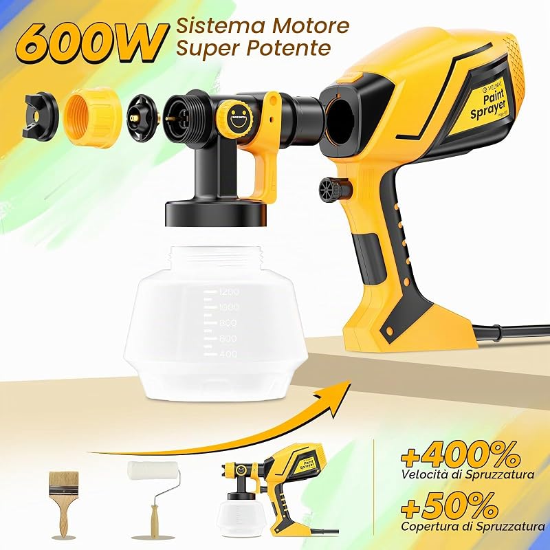 Pistola a Spruzzo, 600W HVLP Spruzzatore Elettrico con Serbatoio da 1200ML, 5 Ugelli & 3 Modelli - Ideale per Pareti, Mobili, Recinzioni, Interni ed Esterni Casa, Soffitti