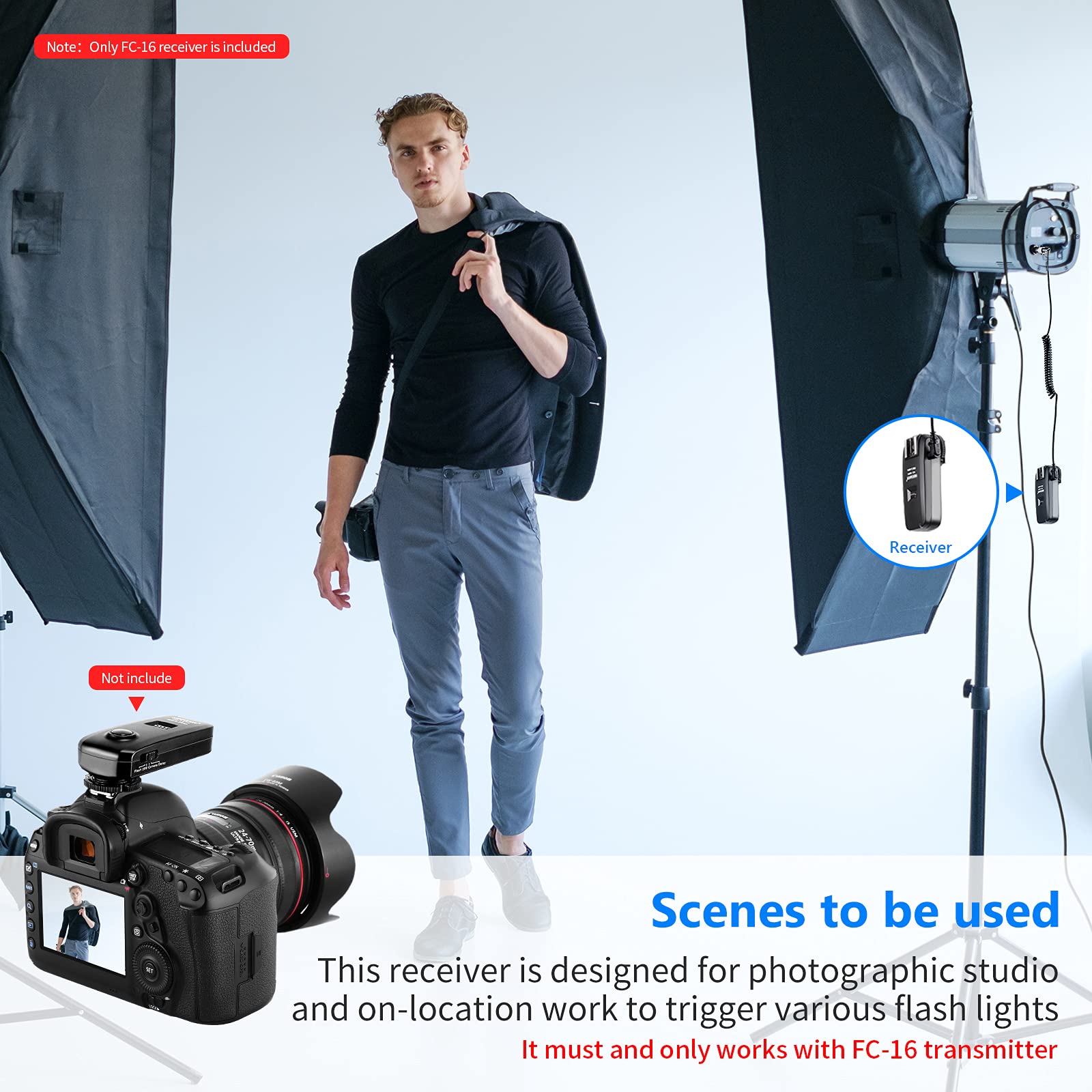 Neewer FC-16 2.4G 16 Channels Wireless Remote Flash Receiver Compatible with Canon Nikon DSLR Cameras and Sony A9II A9 A7RIV A7RIII A7RII A7R A7III A7II A7 A7SII A7S A6600 A6500 Mirrorless Cameras
