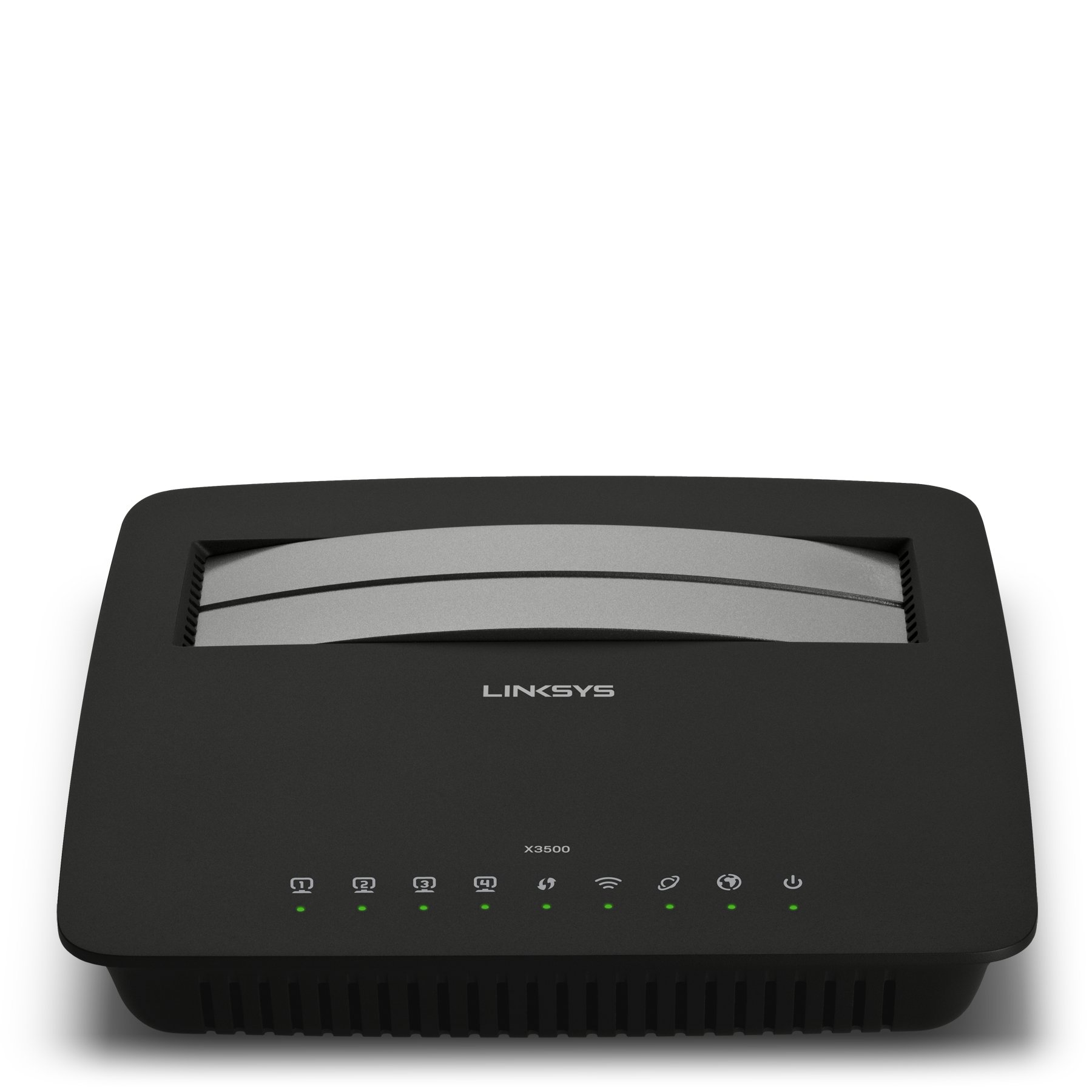 MODEM & ROUTER DUAL BAND WRLSS