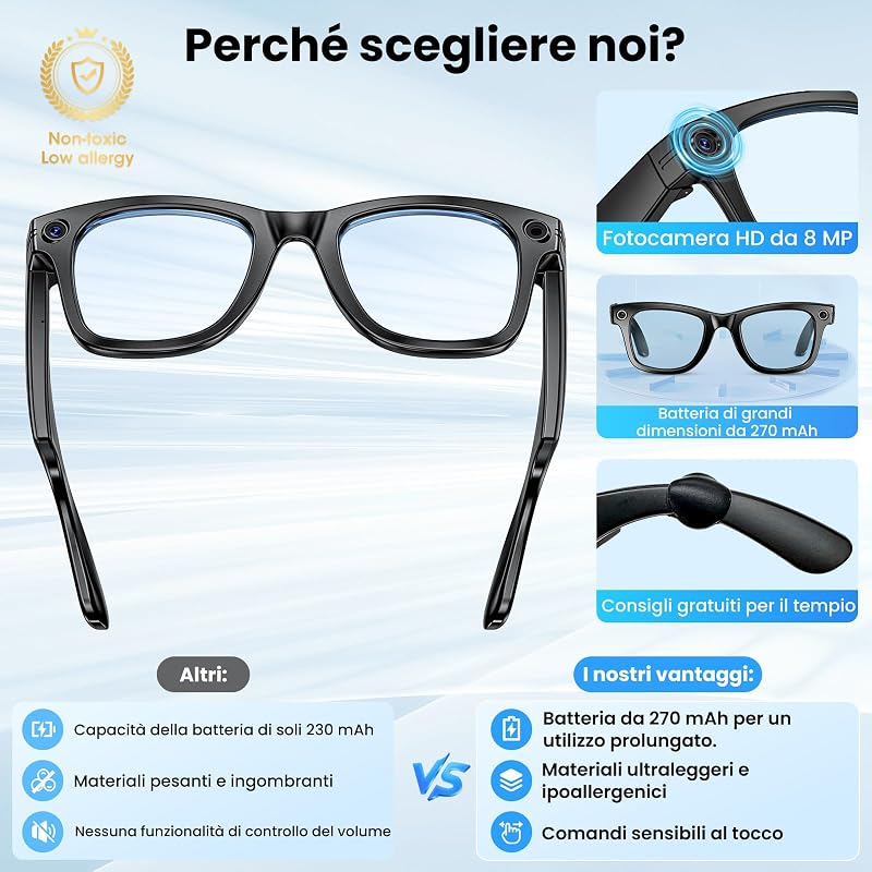 Occhiali con Telecamera 8MP, Smart Glasses Ai con Chiamate Bluetooth & WIFI, Occhiali Intelligenti con Traduzione AI in Tempo Reale/Riconoscimento di Oggetti, Lenti Fotocromatiche + Lenti Blu