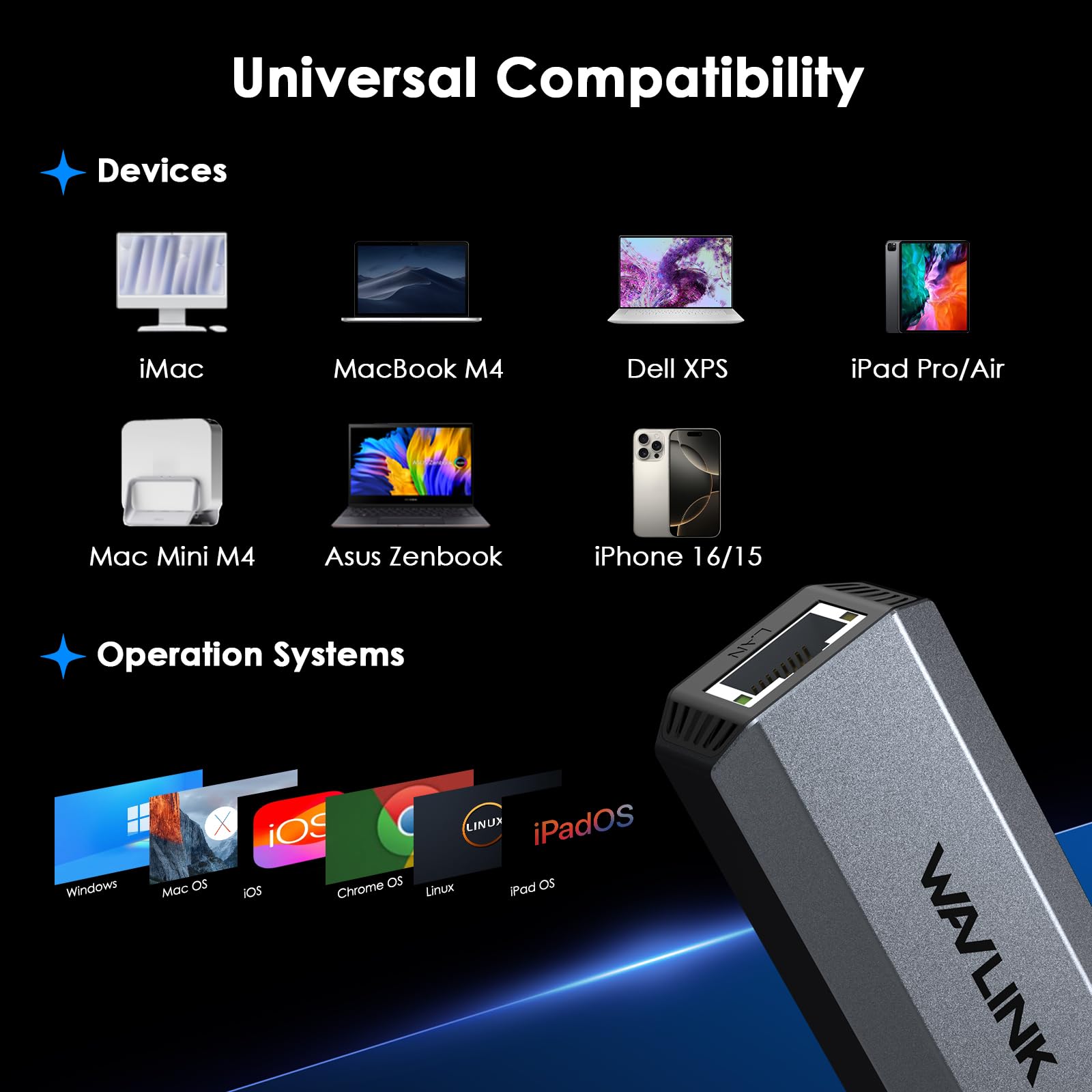 WAVLINK USB to Ethernet Adapter UK