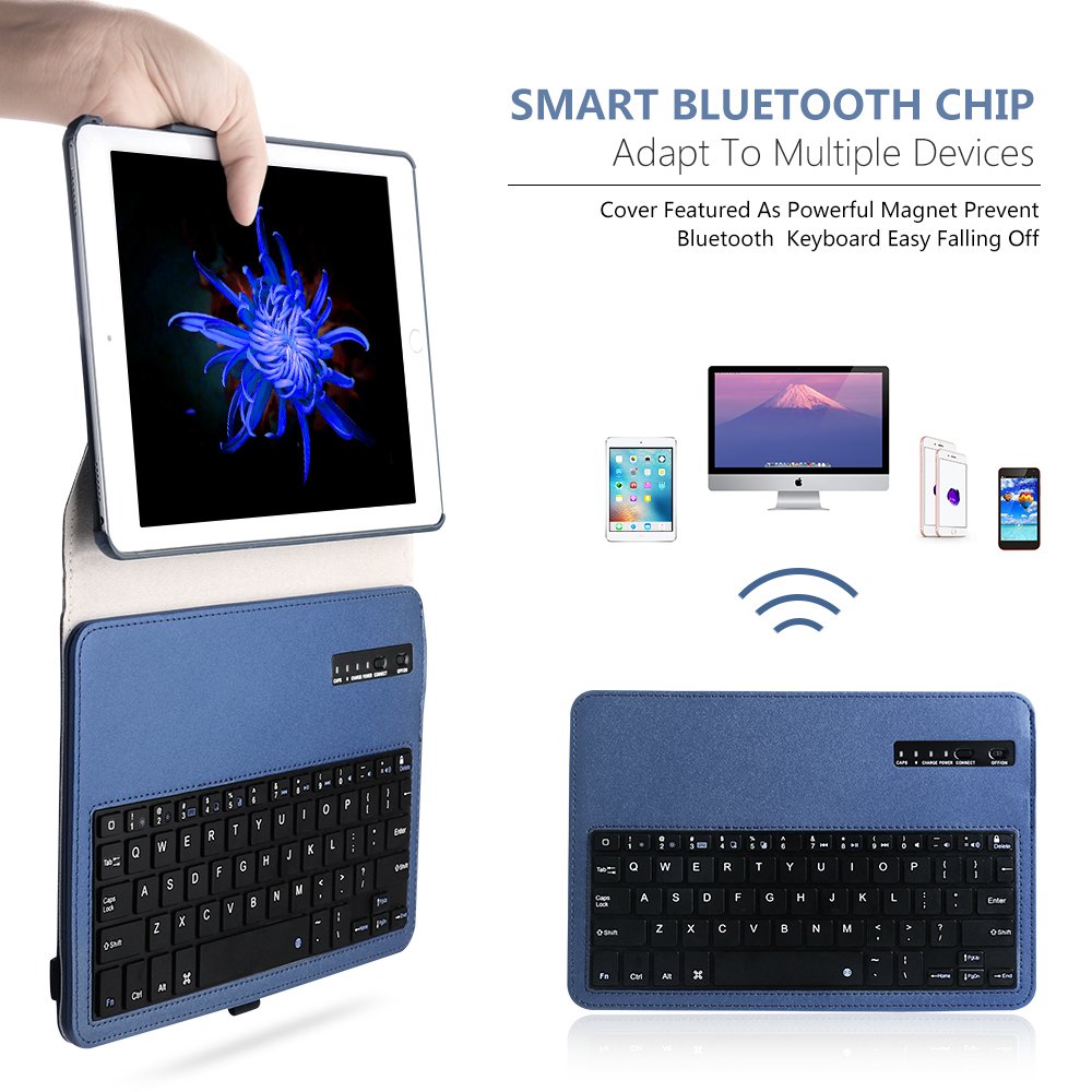 Keyboard Case iPad 9.7(6th Gen, 5th Gen) - iPad Air 2&1 - iPad Pro 9.7-360 Rotating - Detachable Keyboard - PU Leather Stand - iPad Case with Keyboard, (Blue, 9,7)