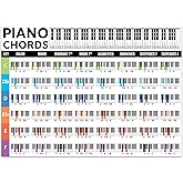 Piano Chords Chart Poster 2 Side Laminated 8x11 Unframed, Commonly Piano Chords Print, Essential Accessories, Cheat Sheet Notes Poster For Beginner, Back to School