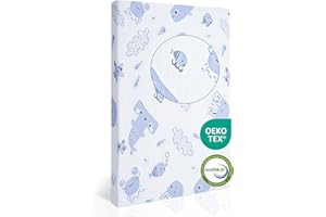 EZKLRWGF Pack and Play Mattress,38"x26" Dual Sided Premium Memory Foam Mattress for Pack N Play,Thick Baby Pack N Play Mattresses with Washable Cover