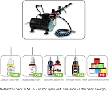 SAGUD Airbrush Kit with Compressor and 3 Needles 0.2/0.3/0.8mm view 7