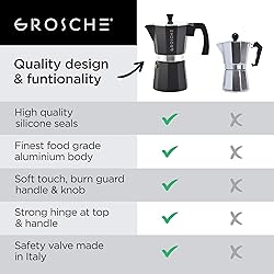 GROSCHE Charcoal Milano Stovetop Espresso Maker, 6