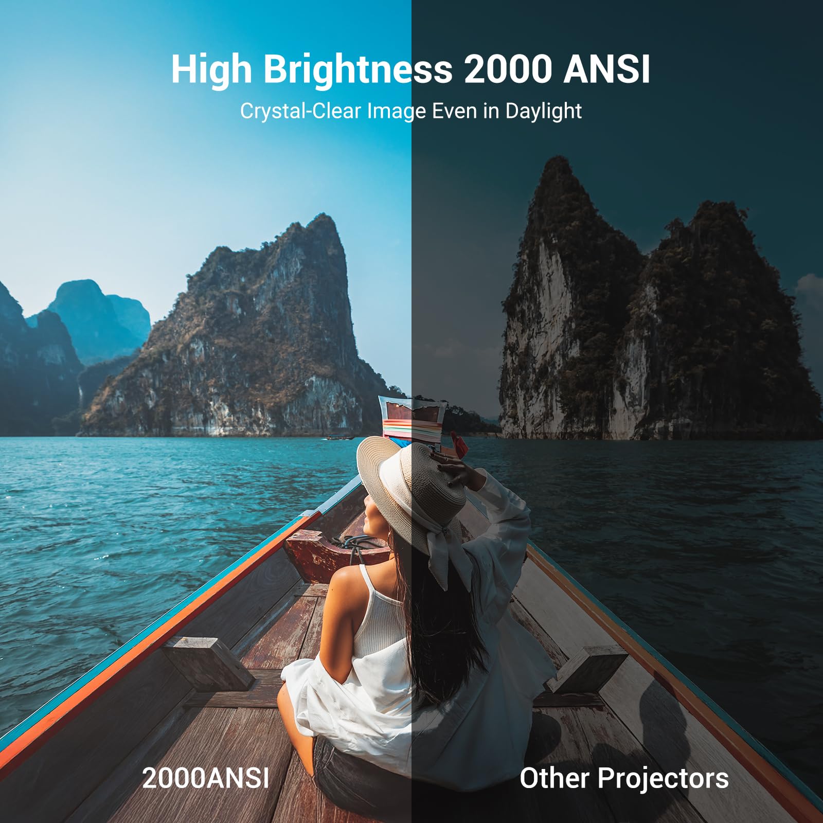 2000 ANSI Netflix Officially Licensed 4K Full HD Outdoor Projector, HAPPRUN Projector with Wifi and Bluetooth, Built-in Apps, Auto Focus, Smart Projector for Movie/Home Theater/Indoor/PS5/PC/Phone