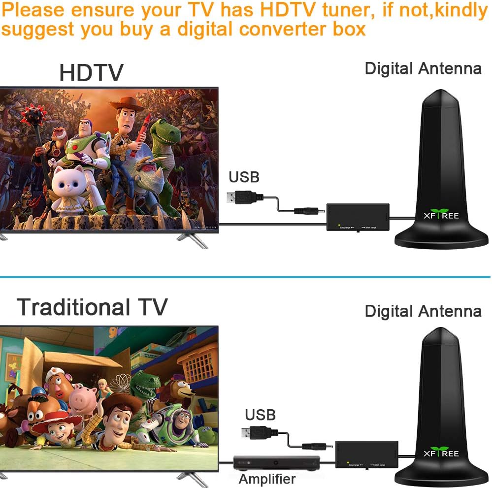 TV Antenna, Indoor Amplified HD Digital TV Antenna 200 Miles Range -HDTV Amplifier Signal Booster 4K HD Local Channels Support 4K 1080p Fire tv Stick and All Television -17ft Coax Cable: Home Audio & Theater
