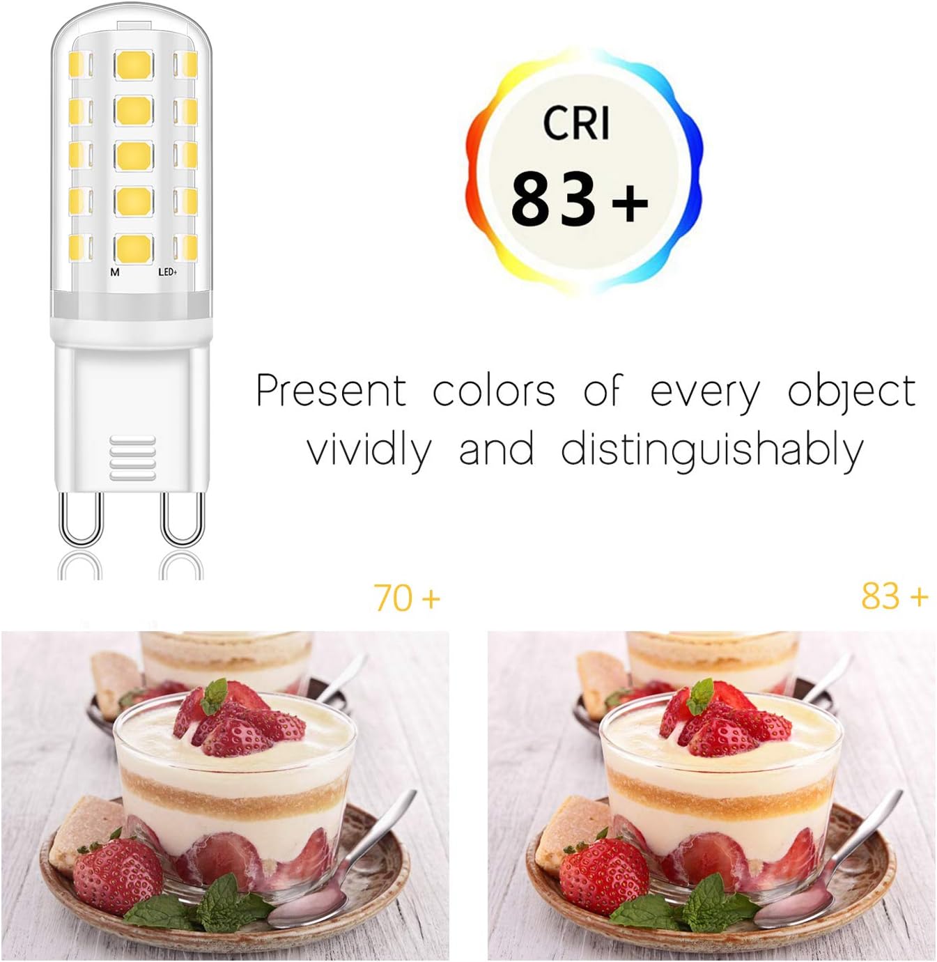 Yuiip G9 LED Light Bulb 5W, Natural White 4000K, Energy-Efficient Replacement for 33W/40W Halogen Bulbs, Non-Dimmable - Image 5