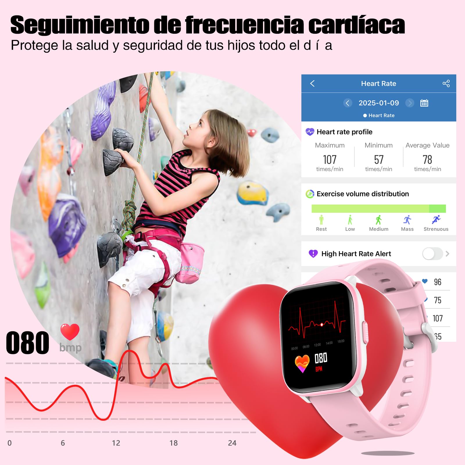 meoonley Kids Watch for Girls Boys with IP68 Waterproof, Girls Watch with 19 Sports Modes, Sleep Tracking, Pedometer, Stopwatch, Kids Activity Tracker, Birthday Gifts for Girls Age 6-15 Years Old