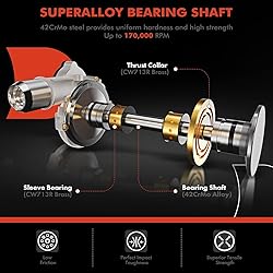 A-Premium Turbo Turbocharger and Complete
