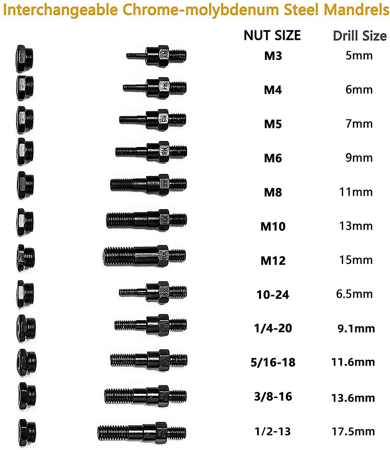 RZX 16" RIVET NUT TOOL Hand Blind Riveter,RIVNUT Riveting Tools With
