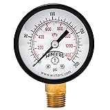 Winters 2 inch Dial Size, Multi Function Economy