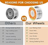 TOWOT 25g Lead-Free Rosin Core Solder Wire Sn99.3Cu0.7 0.8mm 2.0% Flux view 6