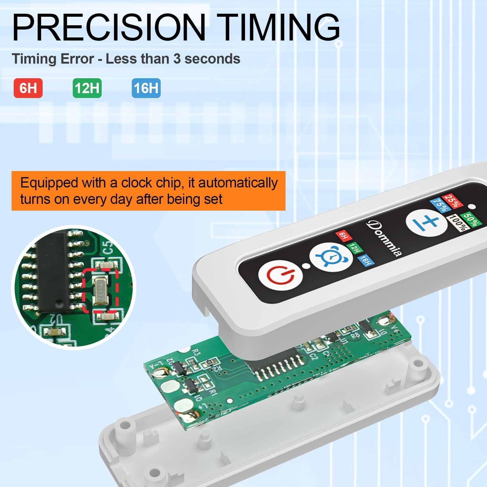 DOMMIA Grow Light, 20W Ultra-Thin Panel Grow Lights for Indoor Plants, High PPFD Full Spectrum, Dimmable, 6/12/16H Timer Auto on/Off, Suitable for Indoor Growing, Warm White 1-Pack