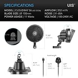 AC Infinity CLOUDRAY S6 6-Inch Clip Fan 10 Speeds IP-54 EC Motor UK Plug view 7