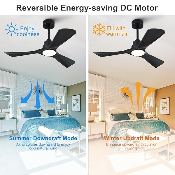 XBIBI 42 INCH BLACK CEILING FAN WITH LIGHT AND REMOTE, 6 SPEEDS QUIET DC MOTOR MODERN CEILING FAN WITH LIGHT, INDOOR OUTDOOR CEILING FANS FOR PATIO BEDROOM LIVING ROOM