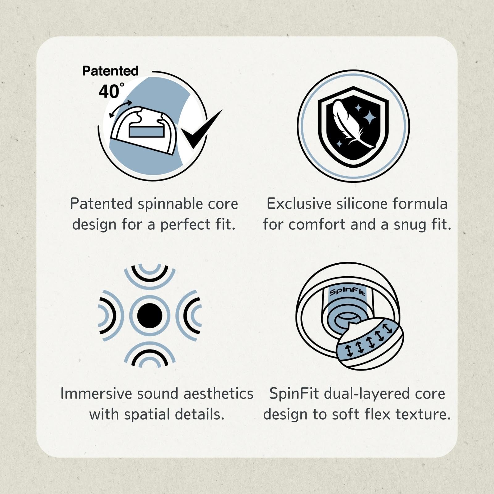 SpinFit Omni for True Wireless Earbuds & IEMs - M -Patented Silicone Eartips for Replacement (1 Pair) (3.7 mm Nozzle Dia.)