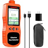 ZYKYCX Chlorine Gas Detector | 0.01PPM Resolution &amp; Range 0-20PPM | Rechargeable with Temp/Humidity Tester | Portable Cl2 Monitor with 3 Alarm Modes | Chlorine Air Quality Meter