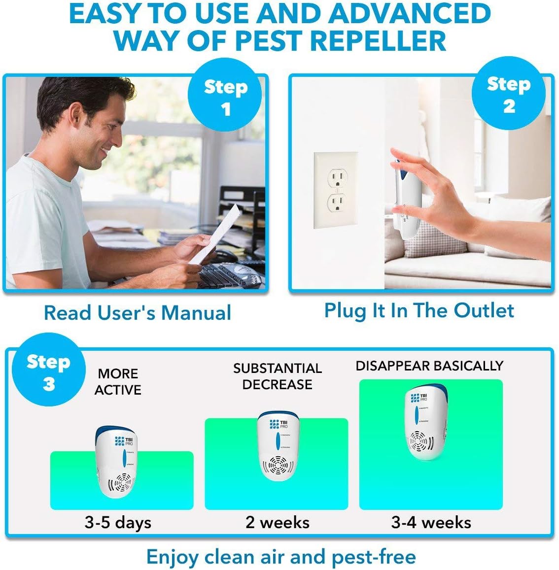 TBI Pro Ultrasonic Pest Repeller Wall Plug-in - Electromagnetic and Ionic Indoor Repellent Anti Mouse, Rats, Roach, Ants, Mosquito, Cockroach Control - Safe and Quiet Electronic Device - 2000 Sq.ft: Home & Kitchen