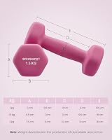 SONGMICS Set of 6 Neoprene Dumbbells with Storage Stand 1/1.5/2 kg SYL609B02 view 7