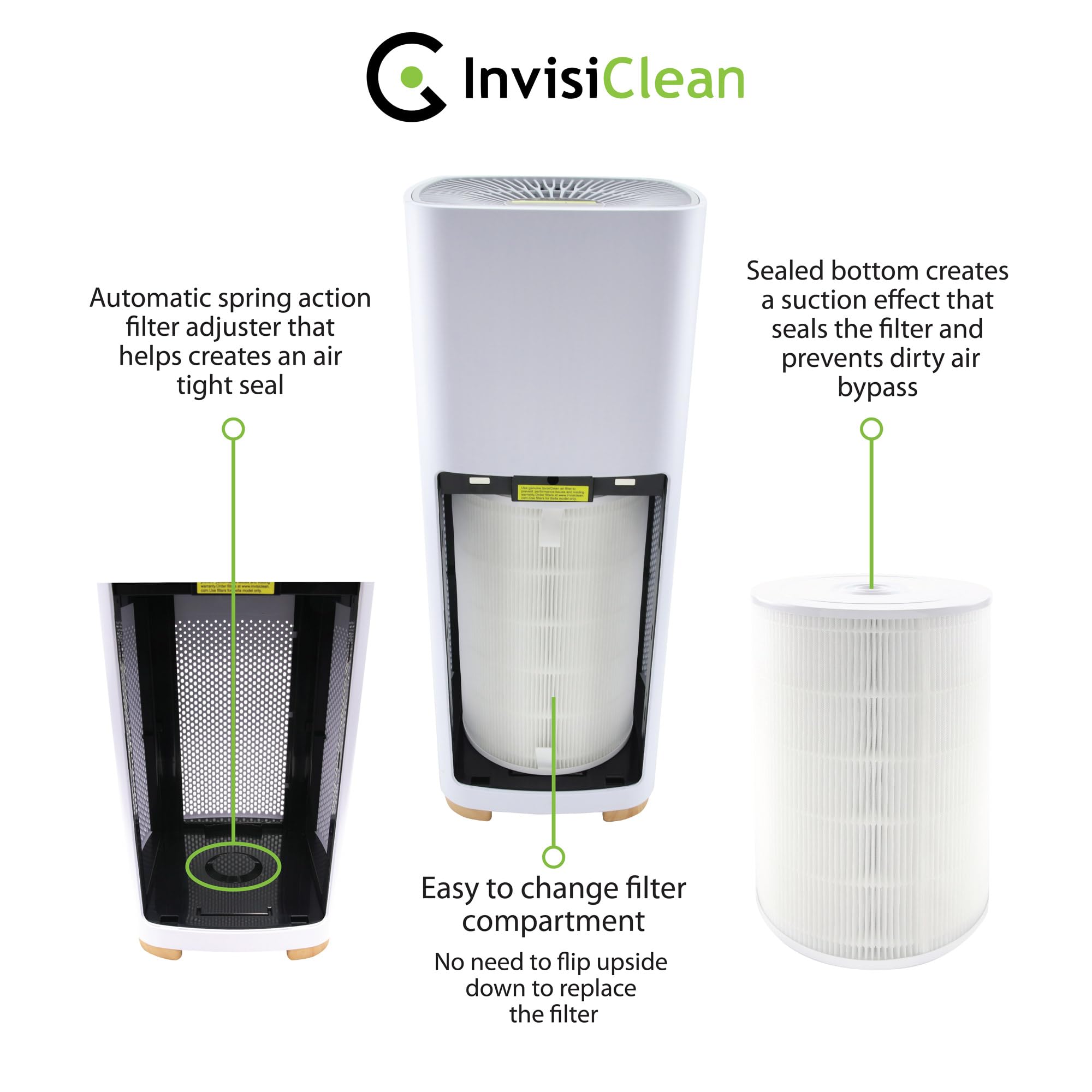 Air Purifiers for Home, Large Room Covers 1500 Ft², H13 Medical Grade True HEPA Air Filter, Ideal for Allergies, Cat, Dog, Pet, Hair, Pollen, Smoke, Dust, Bedroom Air Filter, WiFi, InvisiClean Bella