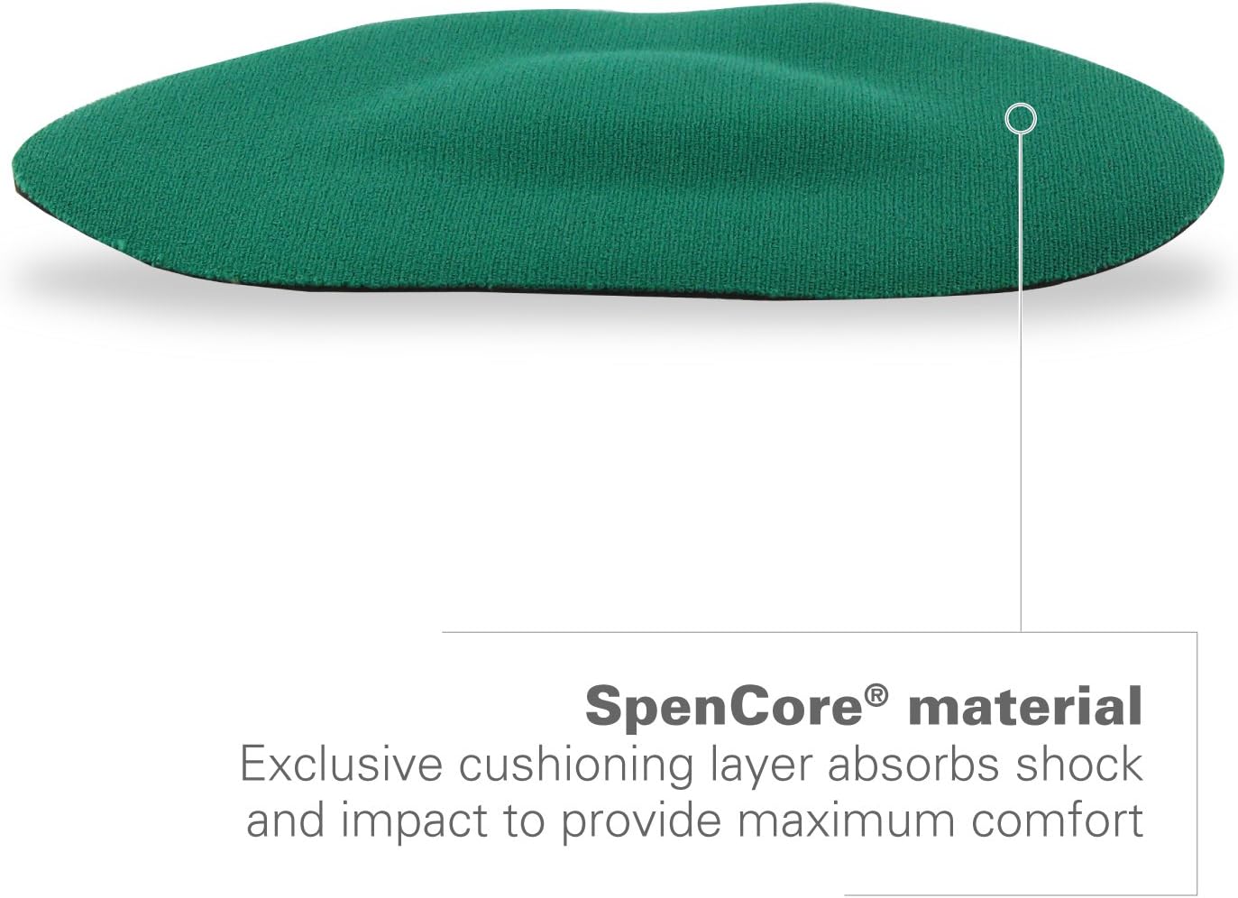 Spenco Rx Ball of Foot Metatarsal Arch Shoe Insert Pad for Men and Women, Medium: Health & Personal Care