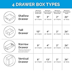 Docking Drawer Blade in-Drawer Outlet, Integrated