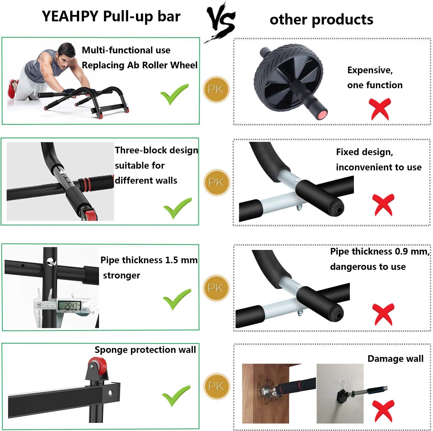 Pull Up Bar, Multifunctional Portable Gym System Ab Roller Wheel，Home Gym Exercise Equipment Strength Training Upper Body Workout Bar: Kitchen & Dining