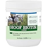 SmartEquine Horse Biotin Powder, 18 oz | Hoof Supplement for Horses | Biotin for Horses | Includes Zinc and Methionine