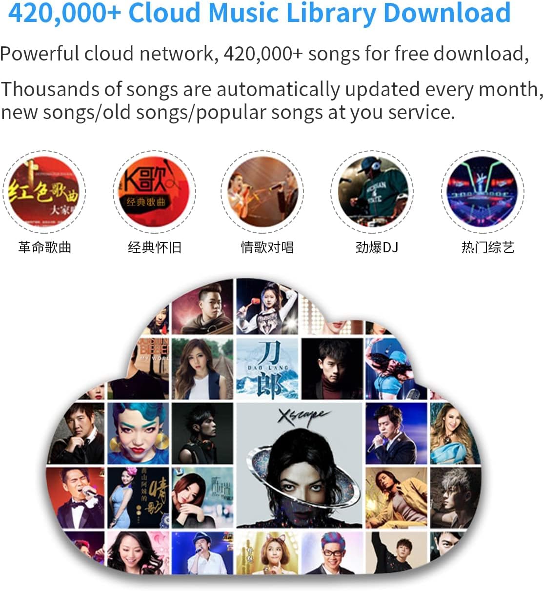 Intelligent AI voice assistant for song ordering, supporting Mandarin and Cantonese