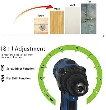 DICN DN-1 CORDLESS DRILL featured image 5